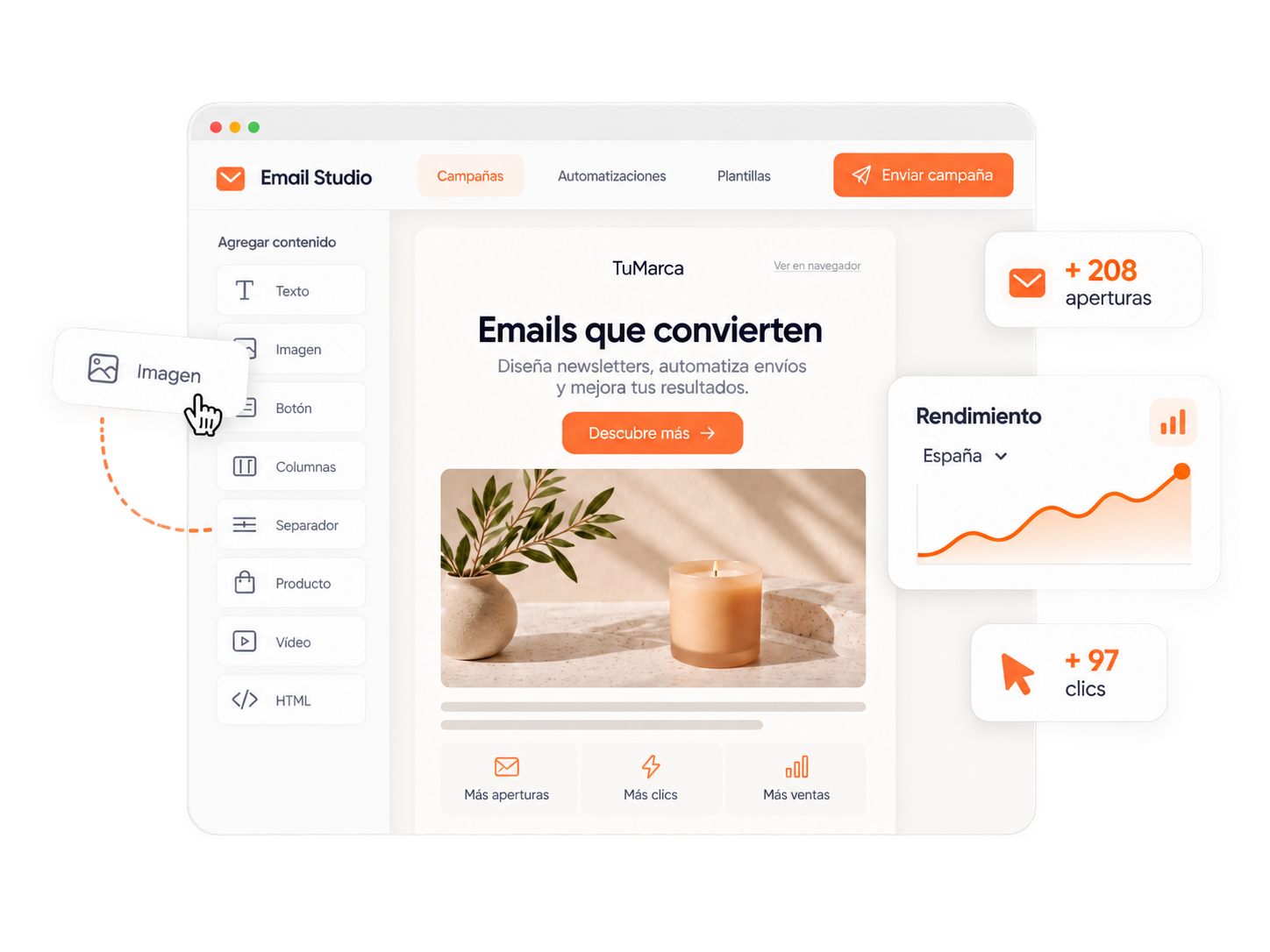 Gestión profesional de campañas de email marketing
